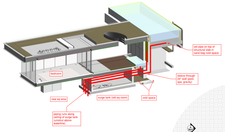 Engineering Excellence: How Pivot Custom Pools Ensures Structural Perfection
